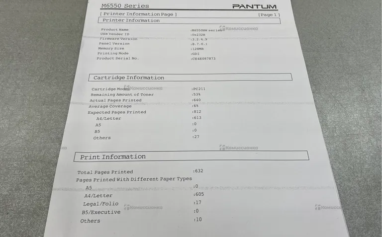 МФУ Pantum M6550NW