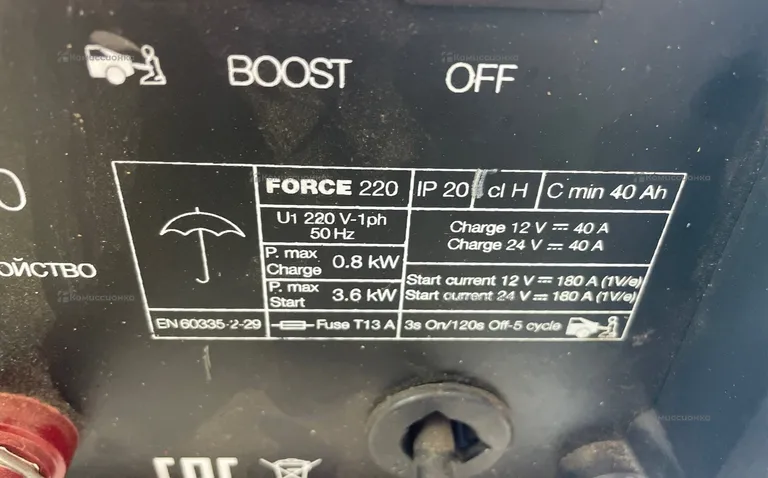 Пуско-зарядное Fubag force 220