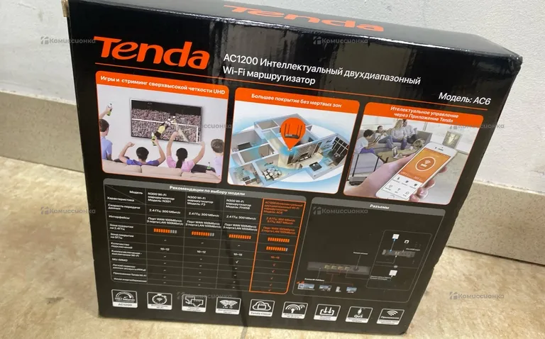 Роутер Tenda ac1200