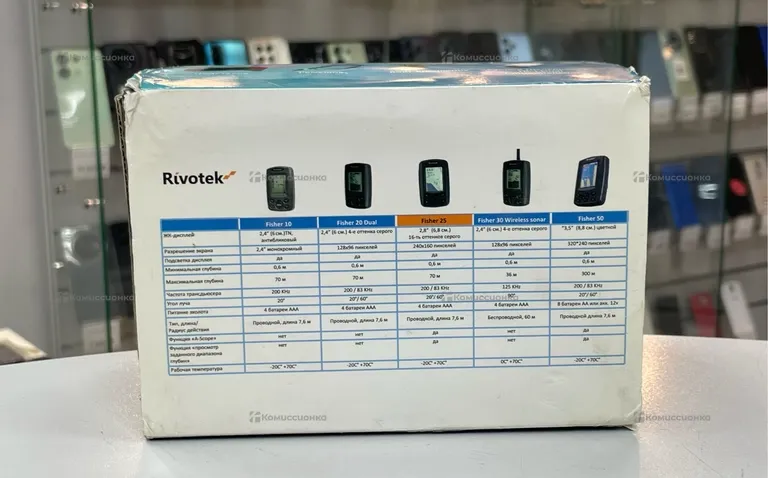 Эхолот двухлучевой Revotek Fisher 25