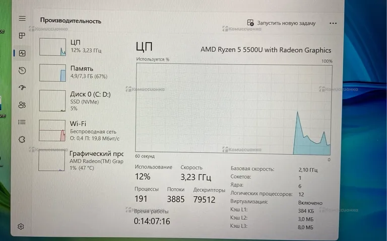 Ноутбук  Matebook D15
